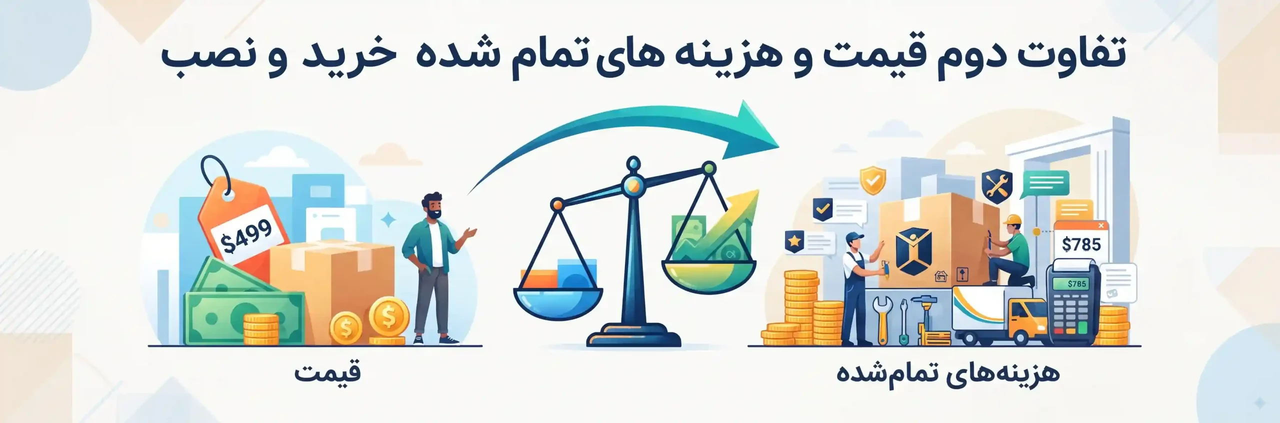 💰 تفاوت دوم قیمت و هزینه های تمام شده خرید و نصب