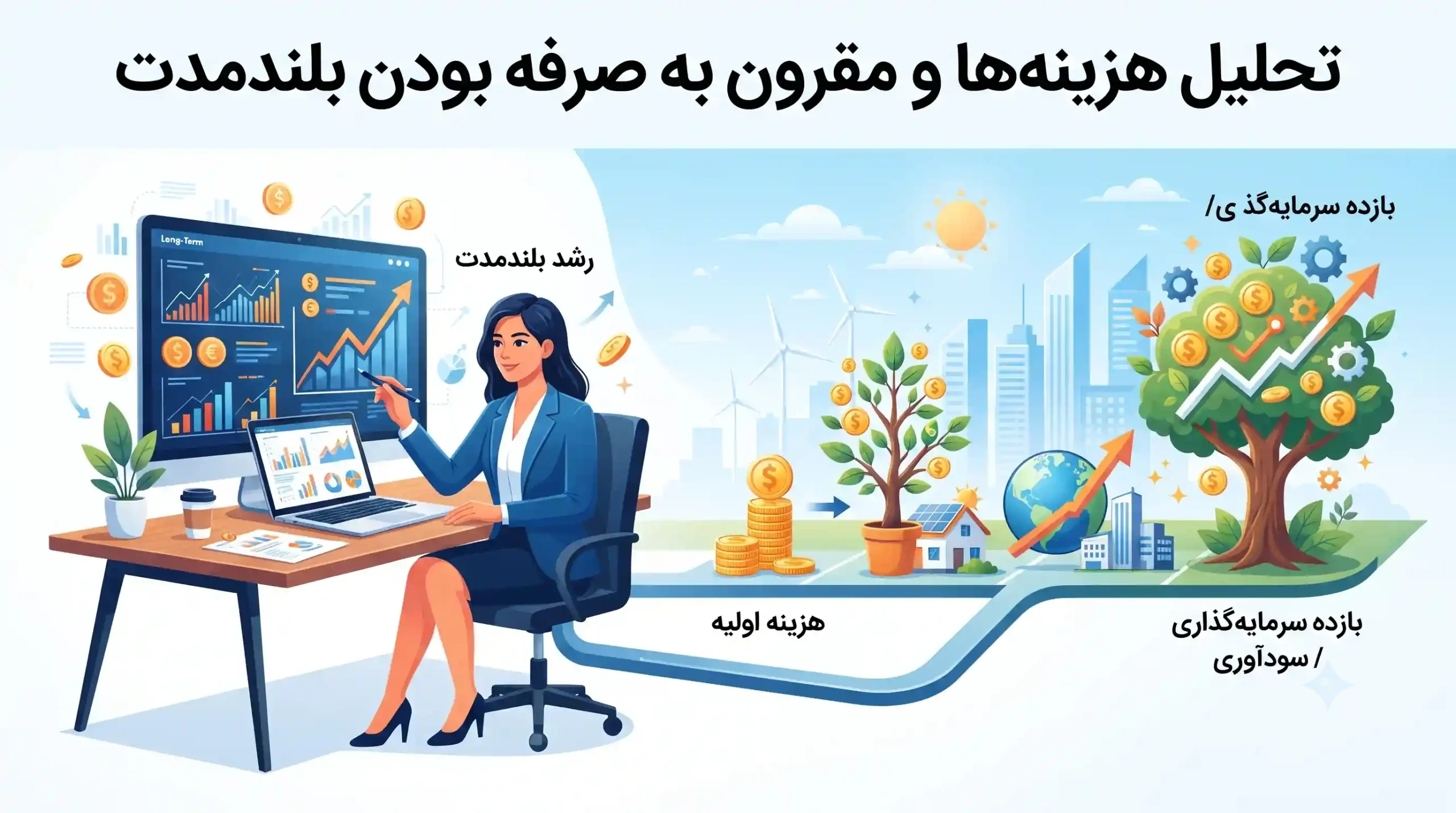 💰 تحلیل هزینه‌ها و مقرون به صرفه بودن بلندمدت