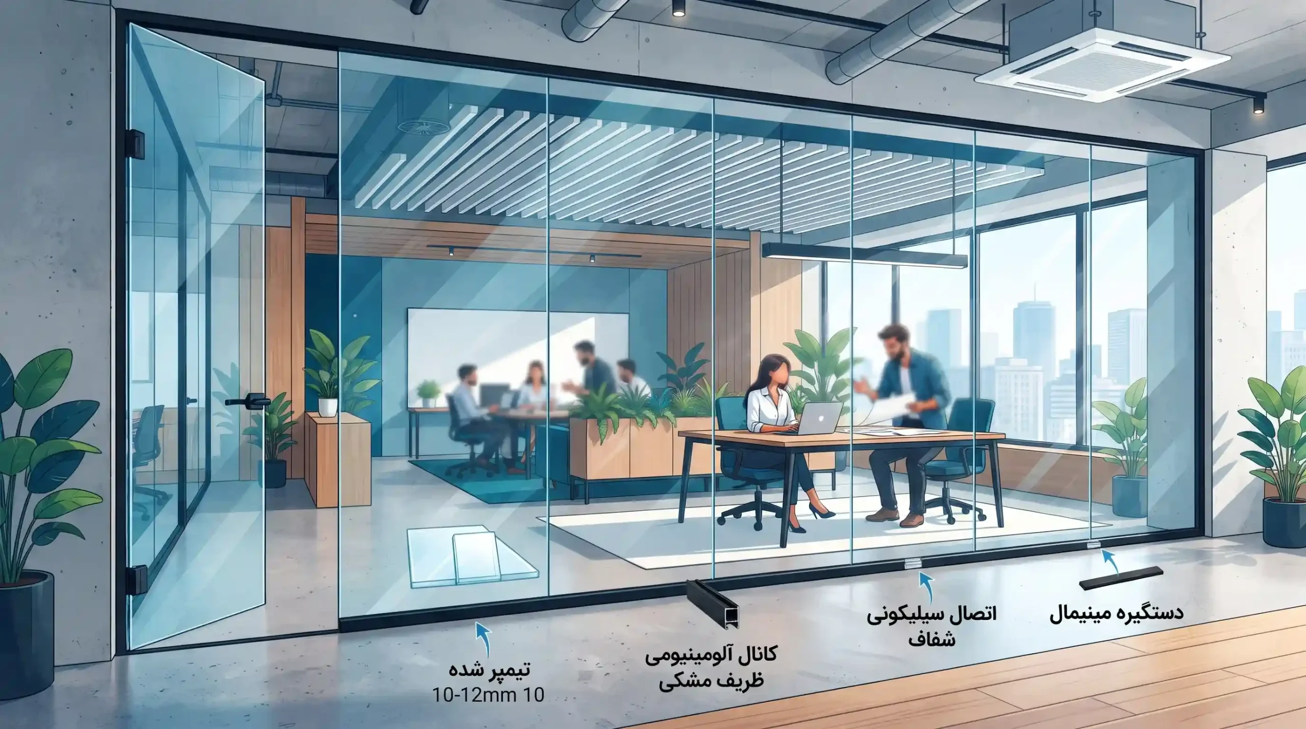 🛋️ هماهنگی پارتیشن با مبلمان اداری، سقف و کفپوش